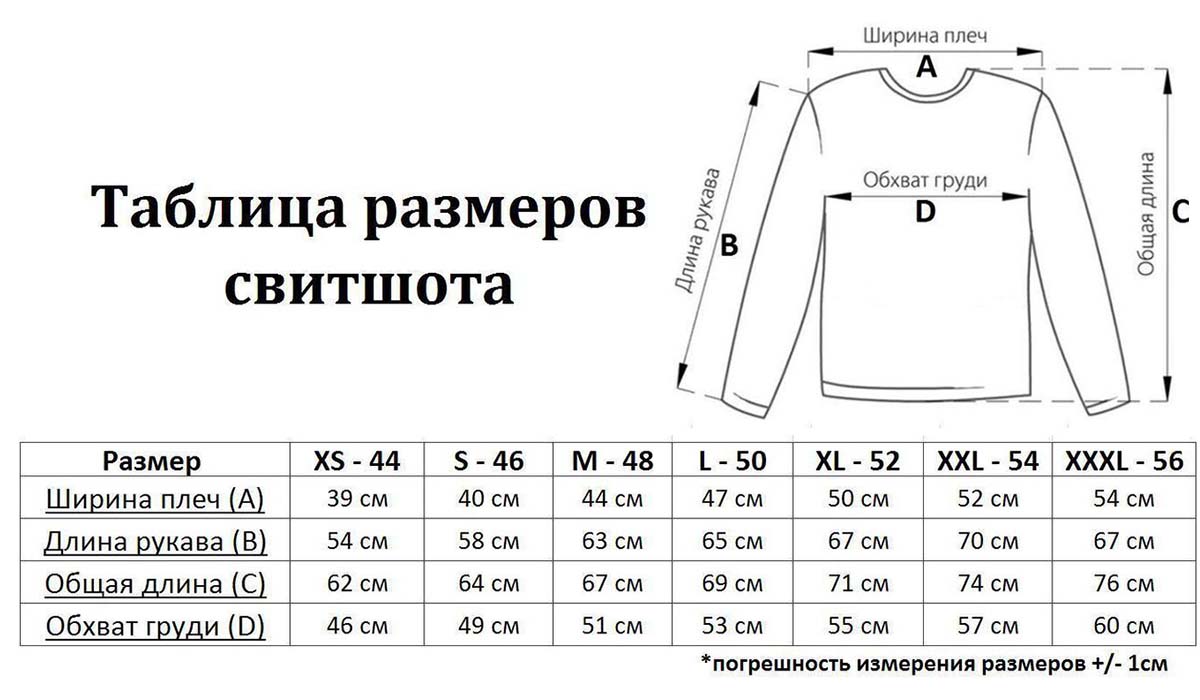 размеры одежды